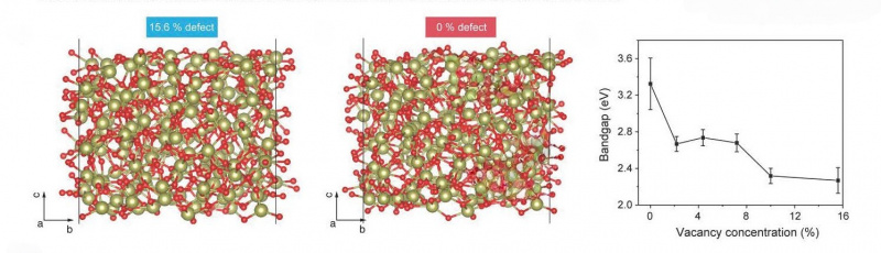 Wafer-scale high-K HfO2 dielectric films with sub-5-A equivalent oxide thickness for 2D_页面_14_副本.jpg